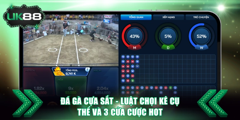 Đá Gà Cựa Sắt UK88 - Luật Chọi Kê Cụ Thể Và 3 Cửa Cược Hot 3 Đá Gà Cựa Sắt