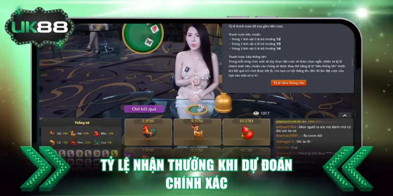 Chơi Bầu Cua - Loại Hình Cược Dân Gian Hấp Dẫn Trên UK88 3 Tỷ lệ nhận thưởng khi dự đoán chính xác